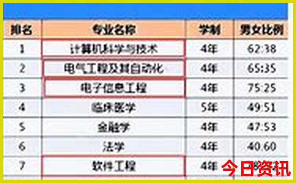 西湖必去十大景点