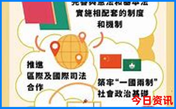 升级2025全新必看新内幕澳门指南资料全新必看-2025港澳资料免费大全
